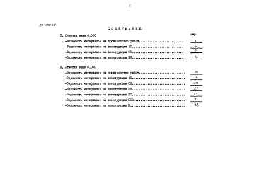 Альбом 12 Ведомости потребности в материалах (ВМ)