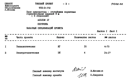Альбом 4 Заказные спецификации  