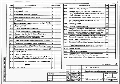 Альбом 1 Архитектурно-строительные, санитарно-технические и электротехнические чертежи