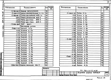 Альбом 2 Изделия заводского изготовления Часть 1, 2     