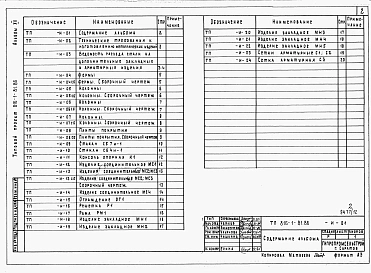 Альбом 12 Изделия заводского изготовления