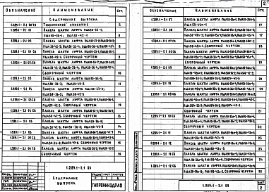 Выпуск 1 Панели шахт лифтов и плиты перекрытий. Рабочие чертежи