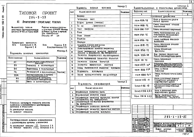 Альбом 1 Архитектурно-строительные решения. Отопление и вентиляция. Водопровод и канализация. Технология и механизация. Электроснабжение и силовое электрооборудование. Автоматизация устройств инженерного оборудования. Связь и сигнализация     