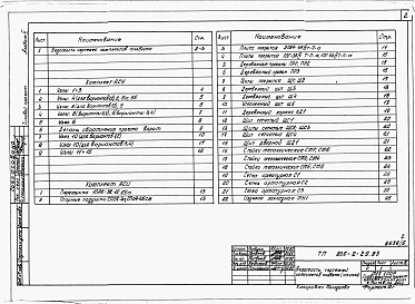 Альбом 6. Примененный из 805-2-29.83 Изделия заводского изготовления и узлы. 