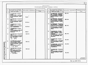 Альбом 3 Спецификация оборудования