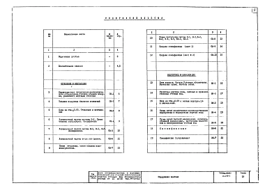 Альбом 4 Санитарно-техническая часть (вариант - стены кирпичные)