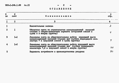 Альбом 11 Сметы. Подземная часть