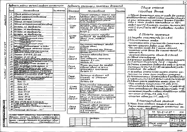 Альбом 3 Конструкции металлические