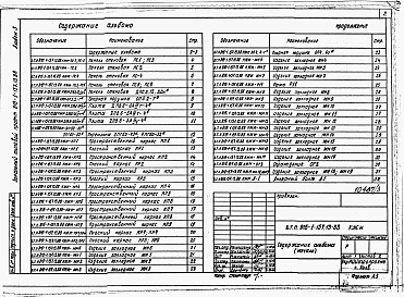 Альбом 3 Строительные конструкции и изделия