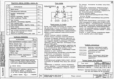 Альбом 0.1.87 Архитектурно-строительные чертежи ниже отм. 0.000. Архитектурно-строительные, санитарно-технические и электротехнические чертежи выше отм. 0.000 