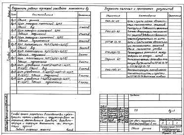 Альбом 5 Задание заводу-изготовителю на щиты и шкафы управления.    