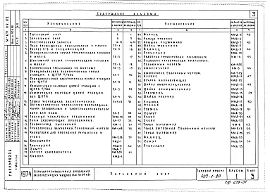 Альбом 1 Пояснительная записка. Технологические чертежи