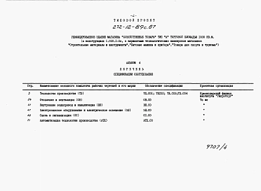 Альбом 4 Спецификации оборудования.     