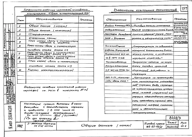 Части 1,85, 2,3,5,6 Общая часть Архитектурно-строительные чертежи выше и ниже отм.0.000, Отопление и вентиляция, Водопровод и канализация, Электрооборудование, Связи и сигнализация 