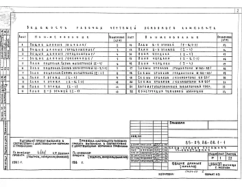 ОВ.1-1, 1-2 Отопление и вентиляция ниже и выше отметки 0.000 