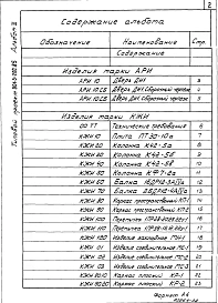 Альбом 3 Применен из тп 901-3-200.85 Строительные изделия