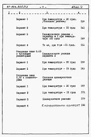 Альбом 4 Сметы на блок-секцию книги 1, 2