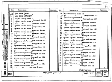 Часть 10 Раздел 10.3, 10.4 Изделия заводского изготовления. Наружные и внутренние стеновые панели.