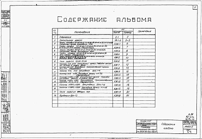 Альбом 2 Железобетонные изделия