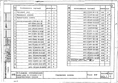 Альбом 3 Часть 1 Раздел А-1, В-1 Наружные стеновые панели. Панели парапета.