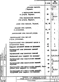 Альбом 1 Детали узлов