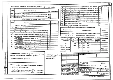 Альбом 9 Газоснабжение (ГС.1-1)