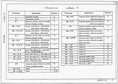 Альбом 4 Строительные изделия