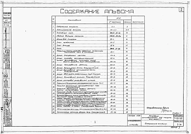 Альбом 7 Спецификации оборудования.      