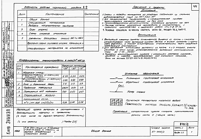 Альбом 2 Часть 1.86, 2,3,4,5,6 Архитектурно-строительные чертежи, отопление и вентиляция, водоснабжение и канализация, газоснабжение, электрооборудование, связь и сигнализация выше отм.0.000