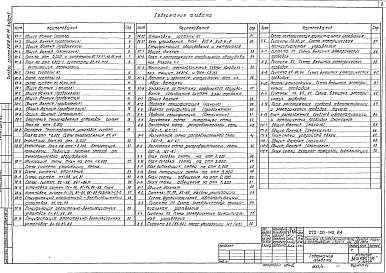 Альбом 2  Внутренний водопровод и канализация. Отопление и вентиляция. Холодоснабжение. Электроосвещение и электрооборудование. Автоматизация санитарно-технических систем. Связь и сигнализация     