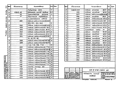 Альбом 13 Изделия закладные для монолитных железобетонных конструкций и соединений