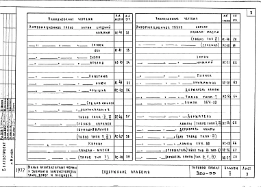 Альбом 2 Элементы информации и освещения     