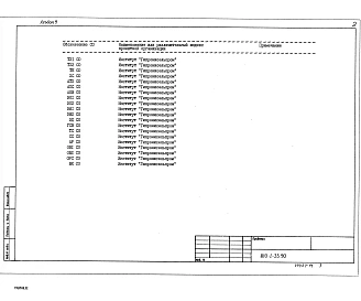 Альбом 9 Спецификации оборудования. Части 1 и 2