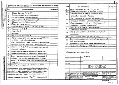 Альбом 3 Архитектурно-строительные решения. Отопление и вентиляция
