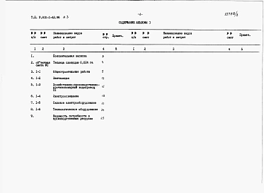 Альбом 3 Сметная документация