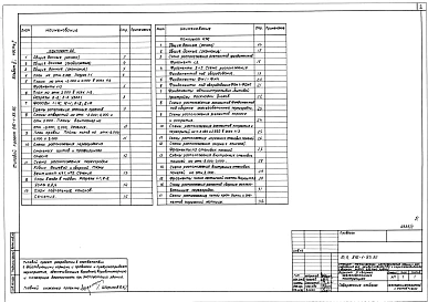 Альбом 2 Часть 1 (вариант в сборном железобетоне). Архитектурные решения. Конструкции железобетонные 