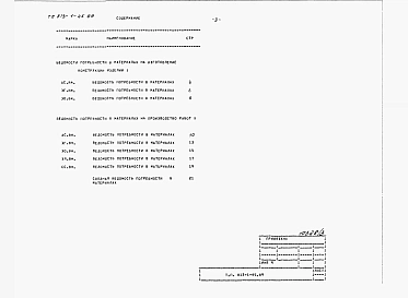 Альбом 3  Ведомость потребности в материалах
