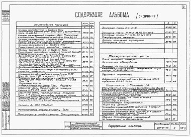 Альбом 1 Архитектурно-строительная, технологическая, механическая и санитарно-техническая части