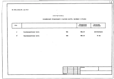 Альбом 13.6 Спецификации оборудования. Блок-секция теплоагрегата КВ-ТС(В)-10. Тепломехиническая часть.