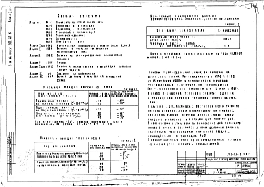 Альбом 2 Витражи из стальных тонкостенных электросварных труб