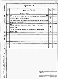 Альбом 6 Часть 1 Ведомости потребности в материалах. (Для резервуара емкостью 2800 м3)