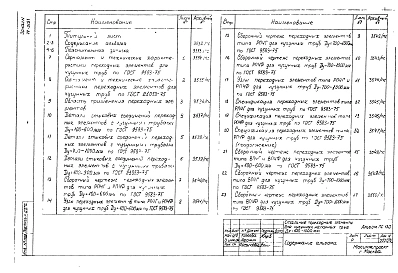 Альбом 1 Рабочие чертежи