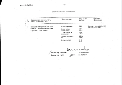 Альбом 2. Заказные спецификации.