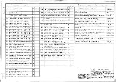 Альбом 2 Санитарно-технические чертежи
