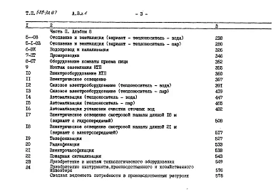 Альбом 8 Сметы Части 1, 2 
