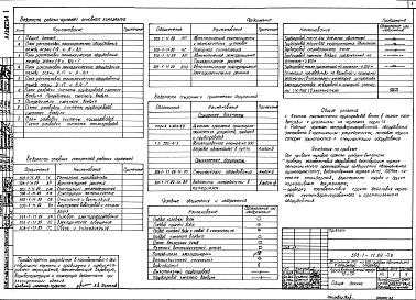 Альбом 1 Технологические решения. Архитектурные решения. Конструкции железобетонные. Конструкции металлические     