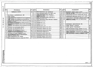 Альбом 5  Конструкции железобетонные. Вариант А.   