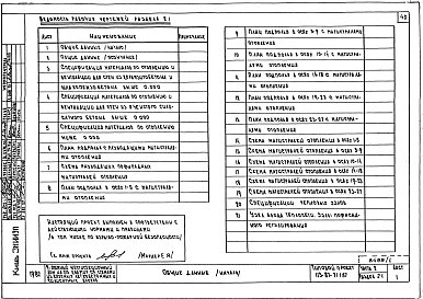 Альбом 1 Части 1,2,3,4 Архитектурно-строительные чертежи ниже и выше отм.0.000. Отопление и вентиляция. Водоснабжение и канализация.Газоснабжение. Электрооборудование. Связь и сигнализация, диспетчеризация инженерного оборудования