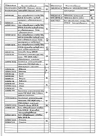 Выпуск 2-4 Блок подогревателей сетевой воды с подпиткой БПСВ-9п. Рабочие чертежи