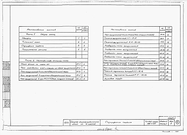 Альбом 2 Архитектурно-строительная часть. Чертежи ниже отметки ±0.000     